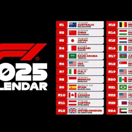 Grande Prémio da Grã-Bretanha de 2025: Antevisão, Horários, Previsões e Estatísticas da F1