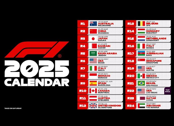 Preview Grande Prémio da Grã-Bretanha de 2025: Antevisão, Horários, Previsões e Estatísticas da F1