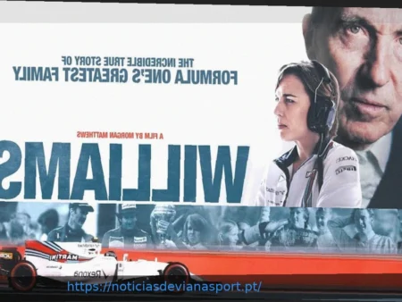 Williams: Desempenho Aquém do Esperado e um “Problema Enorme”