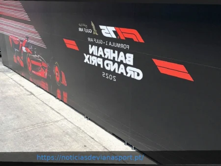 Tensões no Oriente Médio Escalam – Grandes Prêmios em Perigo