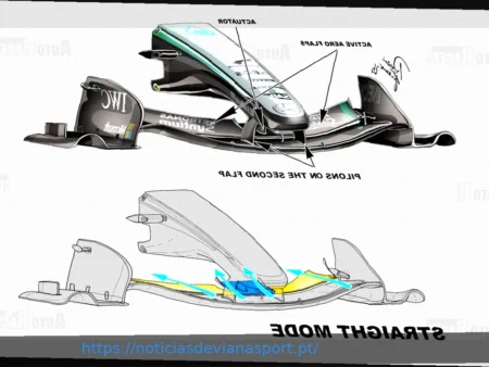F1 2026 e a Intriga da Legalidade: A Aleta da Ferrari Retornará em Titânio