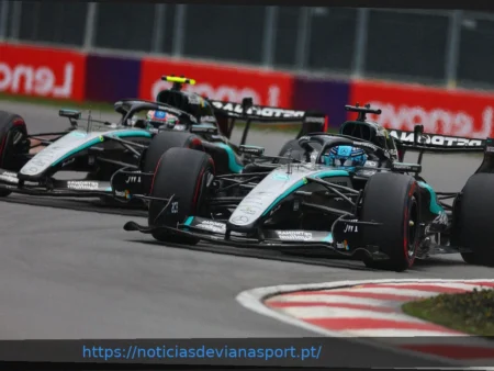 George Russell Abandonou Dramaticamente o GP do Canadá de F1